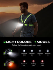 Viccux 500LM Reflective LED Safety Vest for Night Cycling