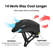 Lumos MIPS Road & Commuter Bike Helmet with Magnetic Light