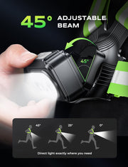 Viccux 500LM Reflective LED Safety Vest for Night Cycling