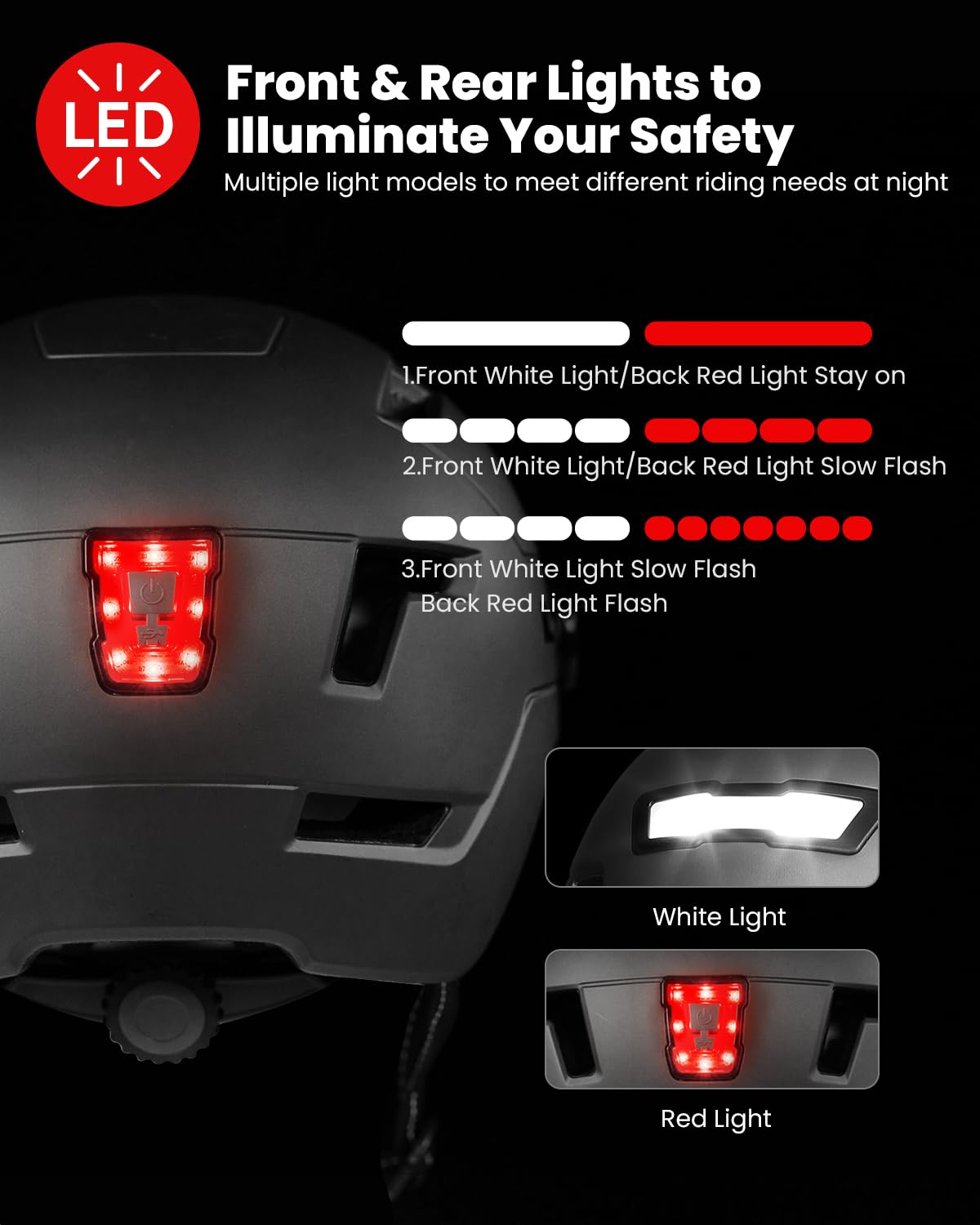 ILM E3-10L Adult Bike Helmet with Front & Rear LED Lights