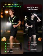 Viccux 500LM Reflective LED Safety Vest for Night Cycling