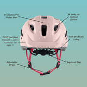 Retrospec Scout Kids Bike Helmet for Bikes & Scooters