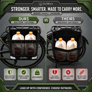 RideSecure Grocery Bike Pannier with 3-Point Lock System