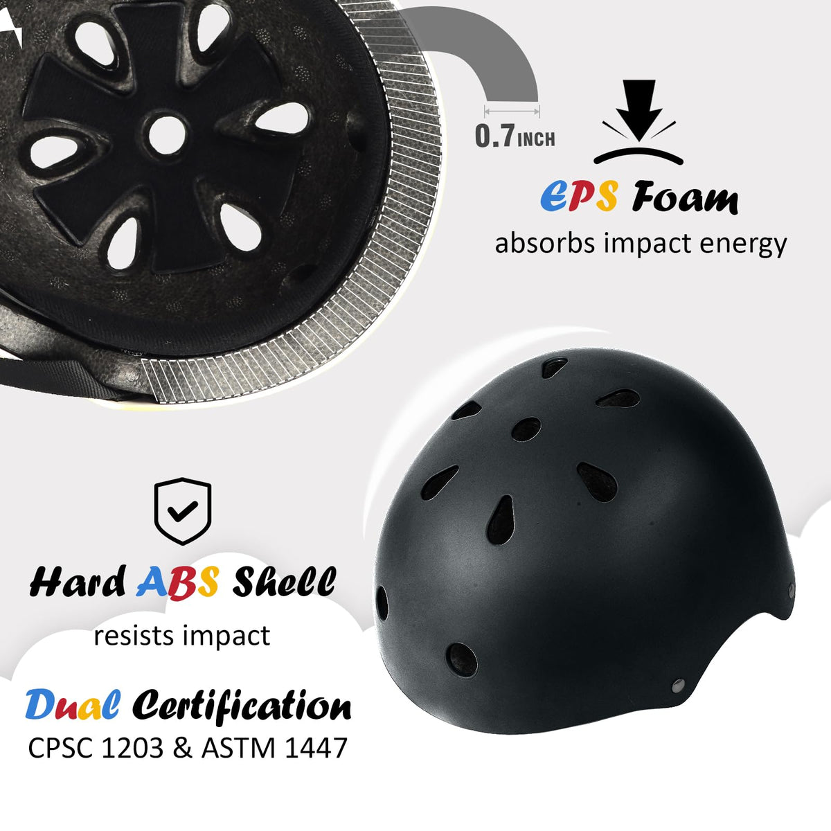 Adjustable Kids Multi-Sport Bike Helmet for Toddlers & Youth