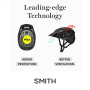 SMITH Signal Cycling Helmet for Road & Commuter Riding