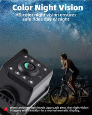 Fitense 1080P Bike Rear View Camera with HD Night Vision