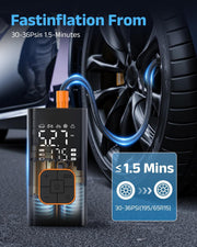 Cordless Portable Tire Inflator with Dual Digital Display