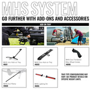 Saris MHS Aluminum Modular Hitch Bike Rack for Cars & SUVs