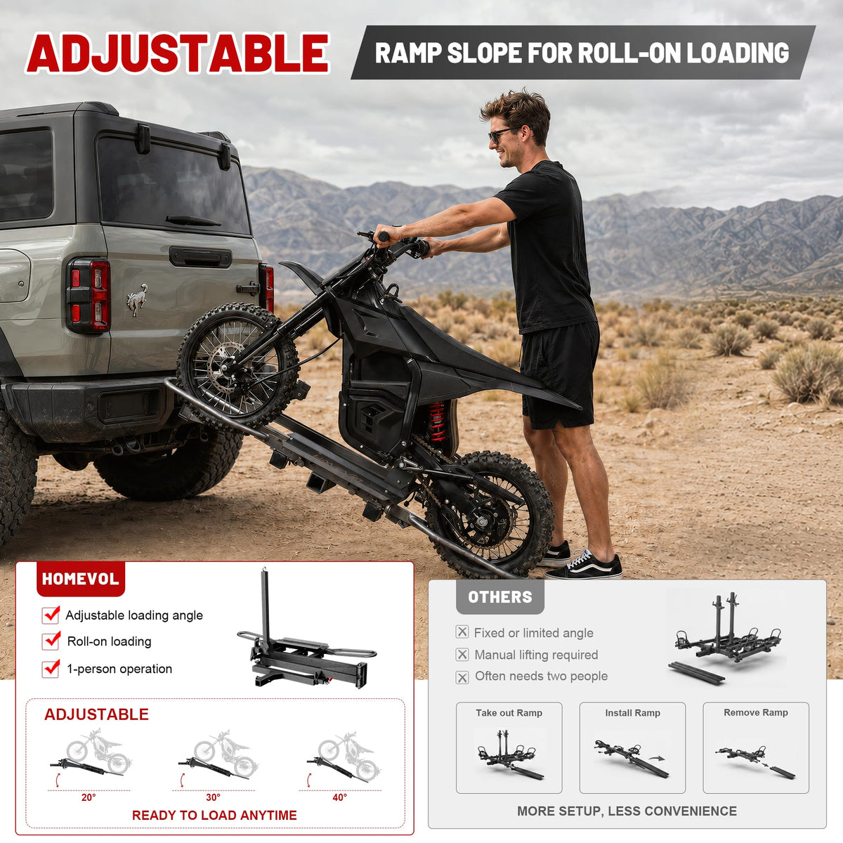 1-Bike Hitch Rack with Ramp, 1000 lb Capacity & Anti-Rattle